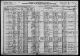 United States Census, 1920 Minnesota McLeod Lester Prairie ED 83 