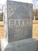 Abel P. Bakke